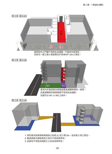 樓梯開口|建築技術規則建築設計施工編第33～39條樓梯、欄杆、坡道 －。